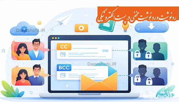 تحقیق در مورد رونوشت و رونوشت مخفی در پست الکترونیکی