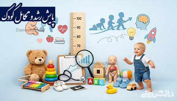 تحقیق درباره پایش رشد و تکامل کودک