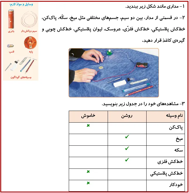 جواب فعالیت صفحه 33 درس چهارم علوم 4