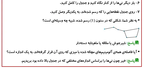 جواب فعالیت صفحه 68 درس هشتم علوم 4