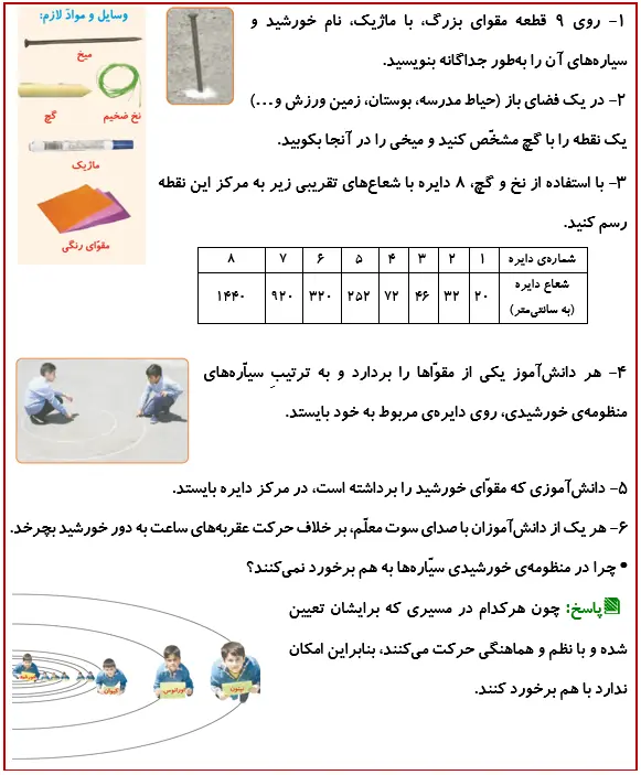 جواب فعالیت صفحه 72 درس هشتم علوم 4