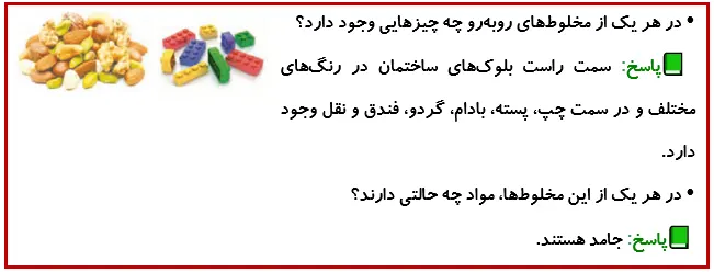 جواب گفت‌وگو صفحه 7 درس دوم علوم چهارم