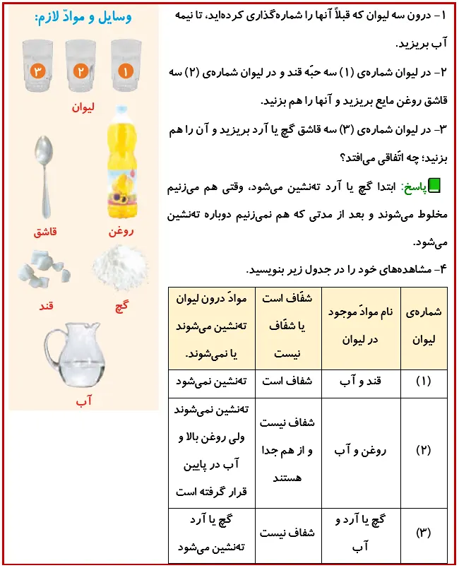 جواب فعالیت صفحه 8 درس دوم علوم 4