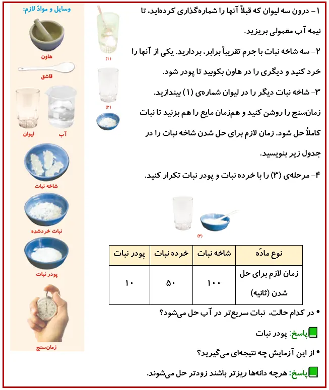 جواب فعالیت صفحه 10 درس دوم علوم چهارم
