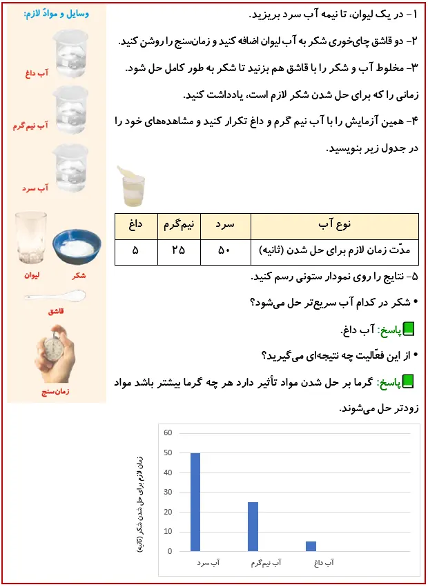 جواب فعالیت صفحه 11 درس دوم علوم چهارم