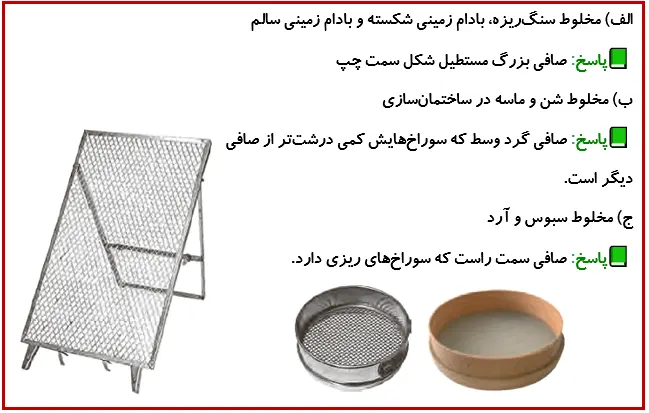 جواب فکر کنید صفحه 14 درس دوم علوم 4