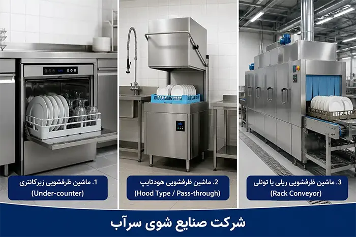 نمای نزدیک سه محصول سری جدید شوی سرآب.