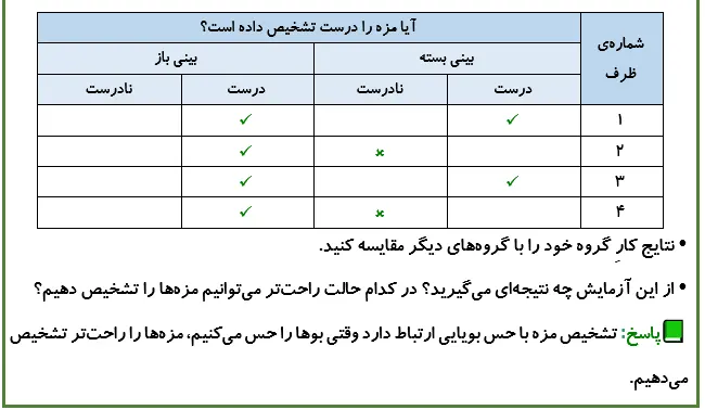 جواب آزمایش کنید صفحه 56 علوم پنجم