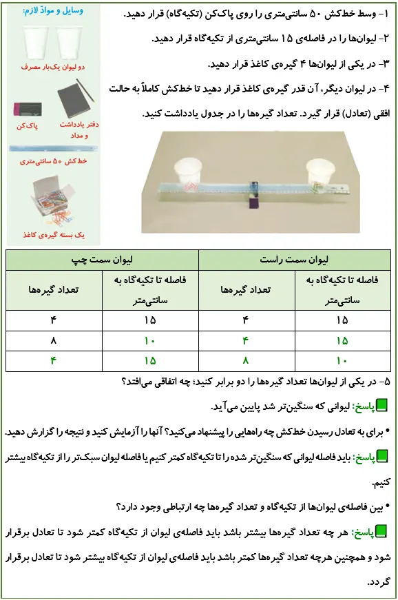 جواب کاوشگری صفحه 66 علوم پنجم