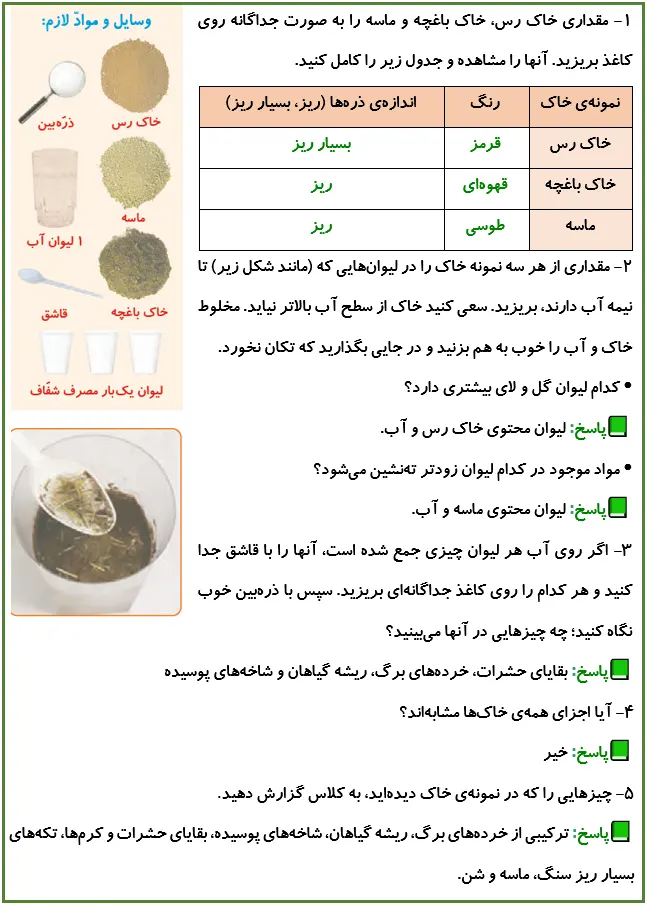 جواب فعالیت صفحه 84 علوم پنجم