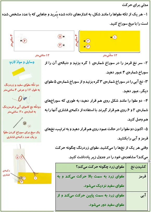 جواب کاوشگری صفحه 36 علوم پنجم