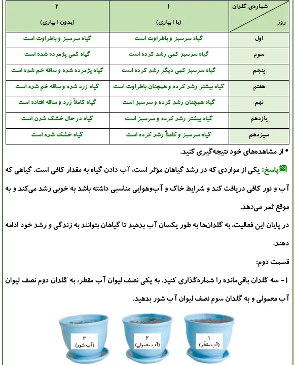 جواب کاوشگری صفحه 91 علوم پنجم