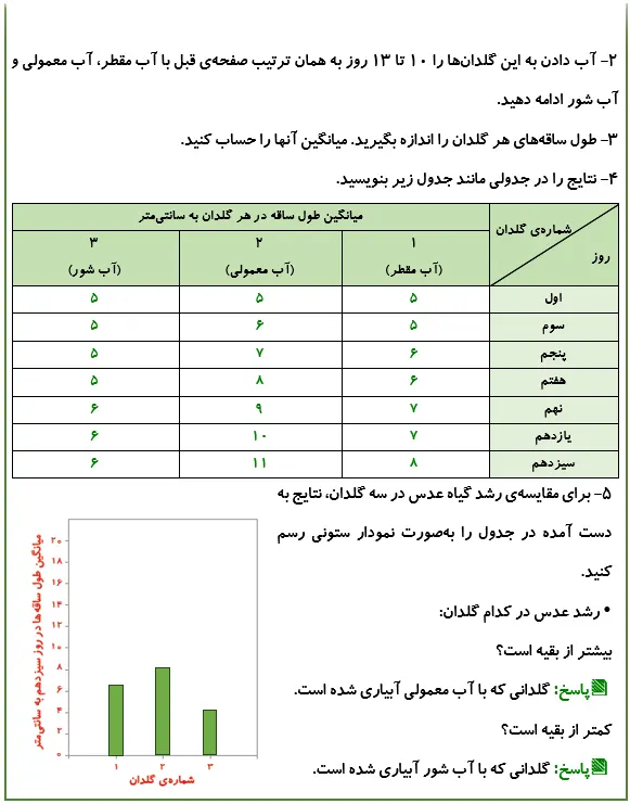 جواب کاوشگری صفحه 91 علوم پنجم