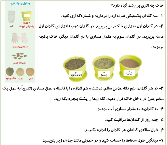 جواب کاوشگری صفحه 91 علوم پنجم
