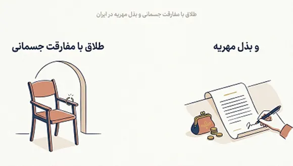 طلاق با مفارقت جسمانی و بذل مهریه