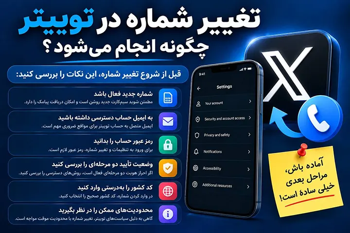 تغییر شماره در توییتر