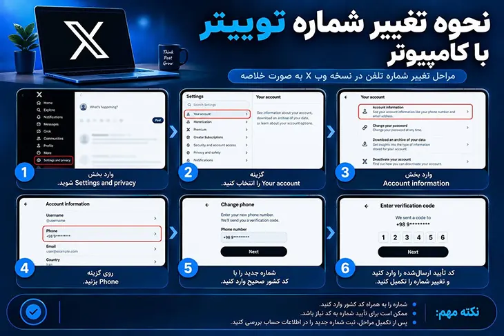 نحوه تغییر شماره توییتر با کامپیوتر
