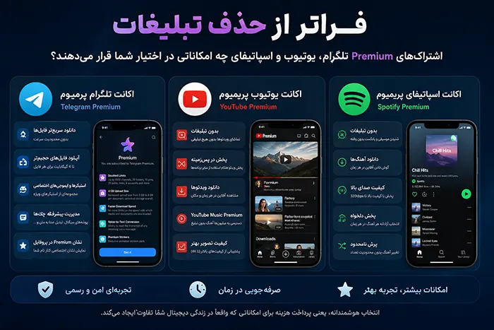 فراتر از حذف تبلیغات؛ اشتراکهای Premium تلگرام، یوتیوب و اسپاتیفای چه امکاناتی در اختیار کاربران قرار میدهند؟