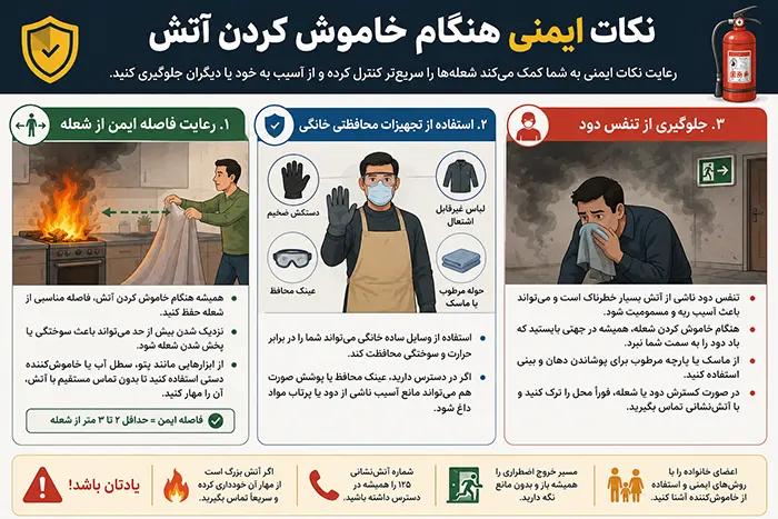 راه های خاموش كردن آتش در خانه