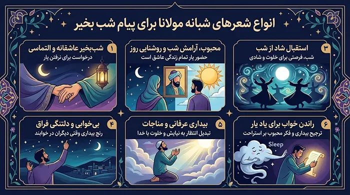 شعر شب بخیر از مولانا