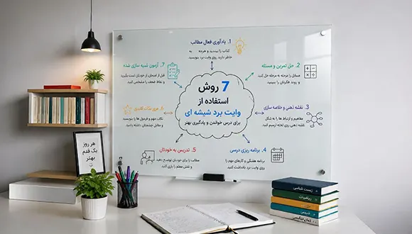 7 روش استفاده از وایت برد شیشه ای برای درس خواندن و یادگیری بهتر