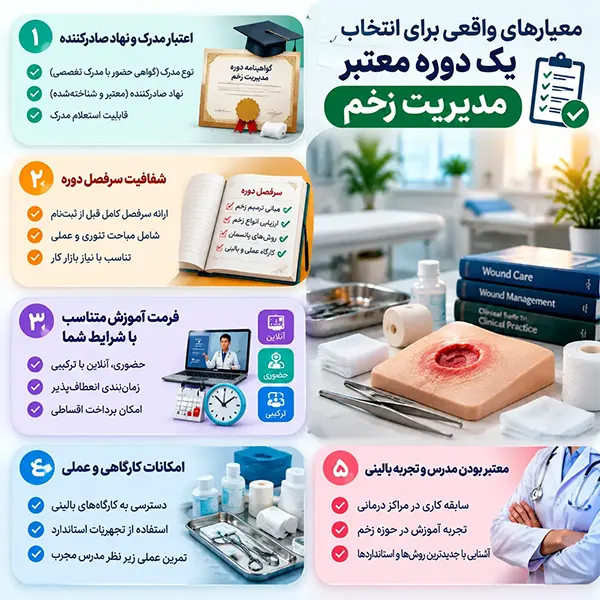 معیارهای واقعی برای انتخاب یک دوره معتبر مدیریت زخم