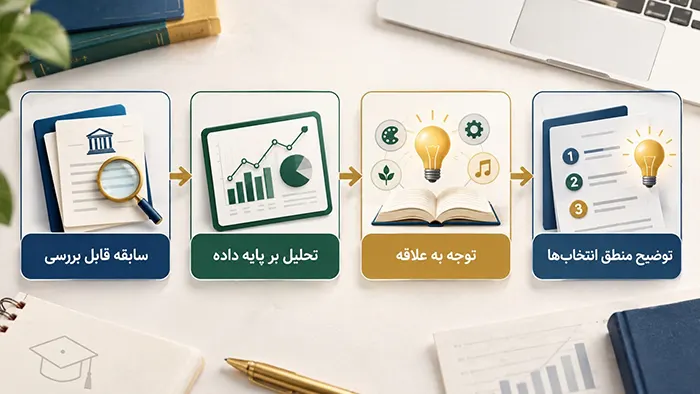 معیارهای شناخت مشاور انتخاب رشته خوب