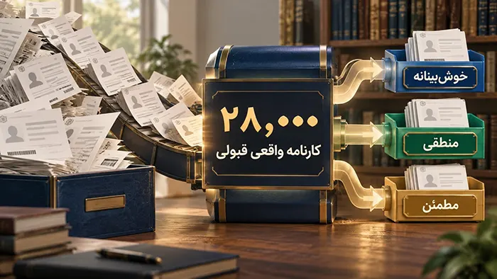 تحلیل شانس قبولی با بیش از ۲۸ هزار کارنامه واقعی