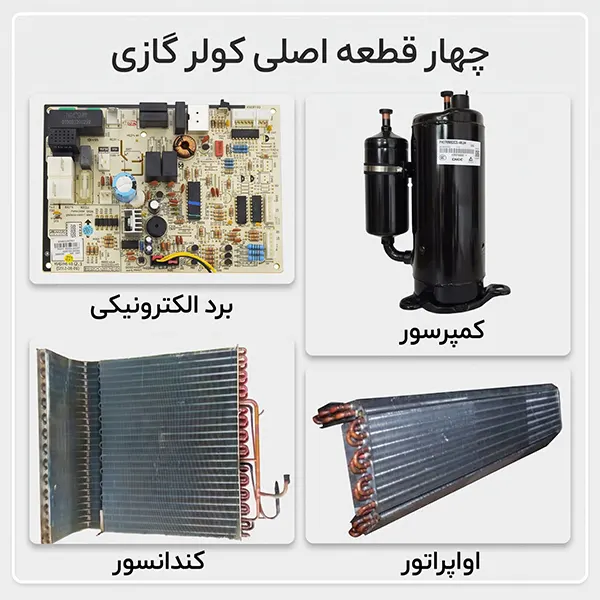 قطعات اصلی کولر گازی