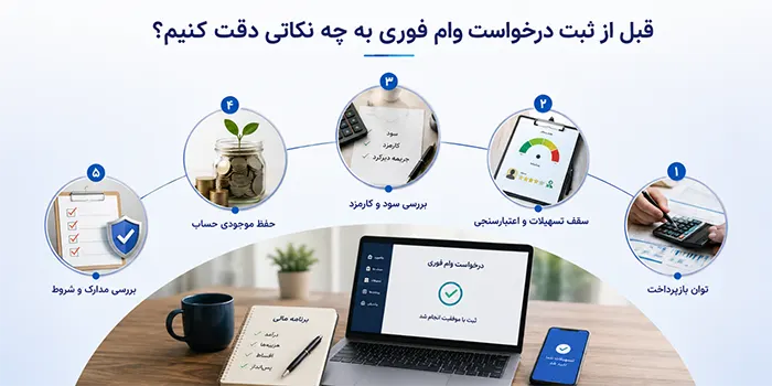 قبل از ثبت درخواست وام فوری به چه نکاتی دقت کنیم؟