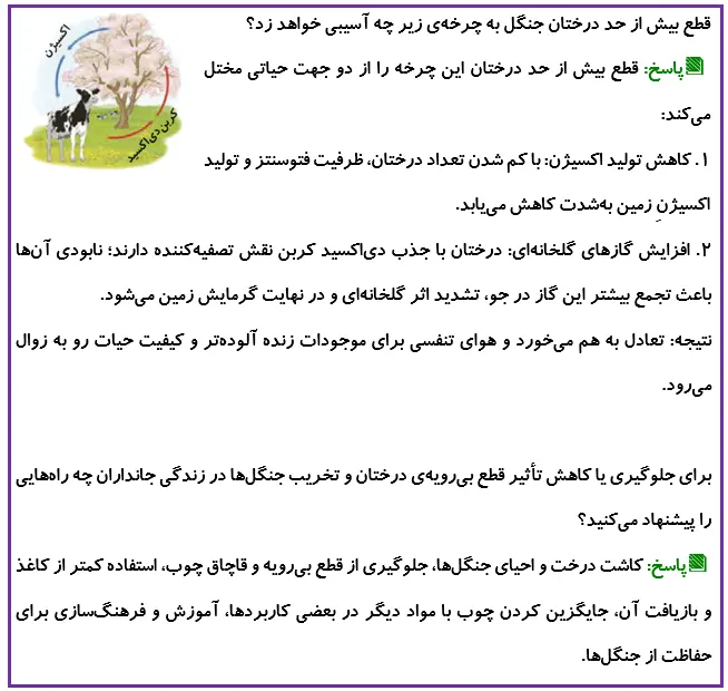 جواب فکر کنید صفحه 14 علوم ششم