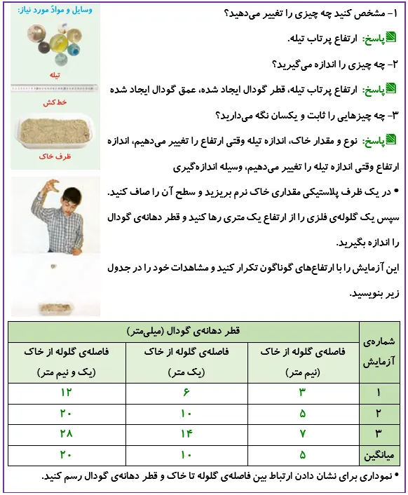 جواب کاوشگری صفحه 4 علوم ششم