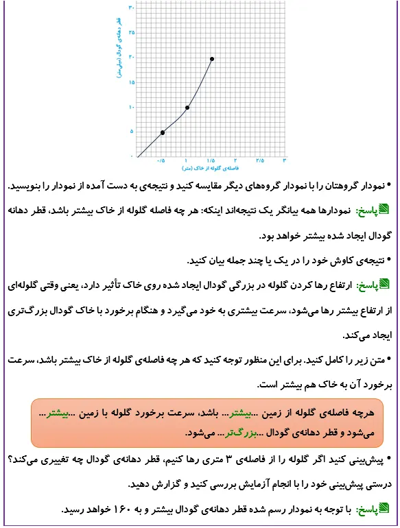جواب کاوشگری صفحه 4 علوم ششم