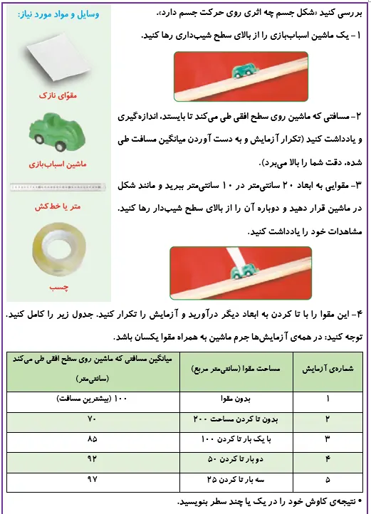 کاوشگری صفحه 55 علوم ششم