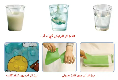 گفت‌وگو صفحه 13 علوم ششم