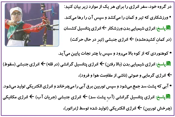 گفت‌وگو صفحه 71 علوم ششم