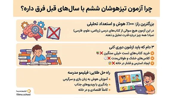 آزمون تیزهوشان ششم