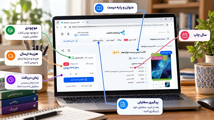 کدام چاپ کتاب زیست دوازدهم را بخریم؟