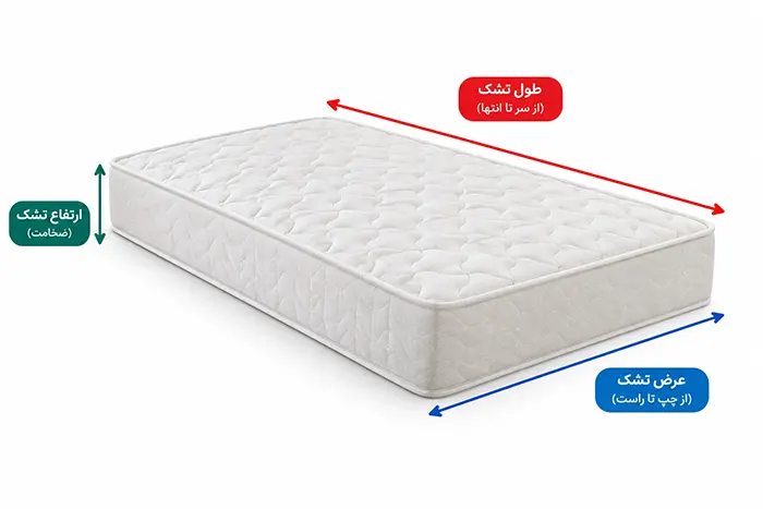 نحوه اندازه گیری تشک برای دوخت ملحفه کشدار