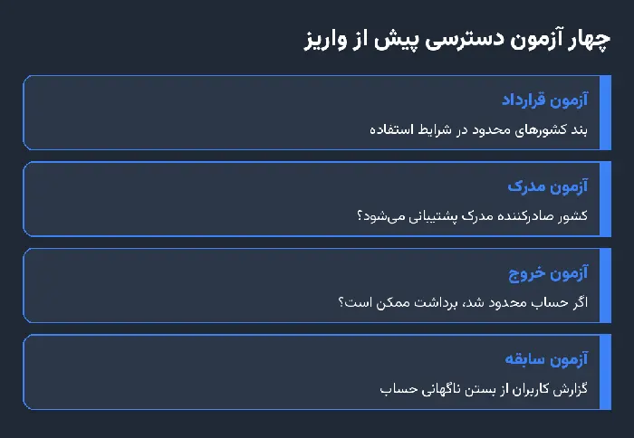 چهار آزمون دسترسی پیش از واریز