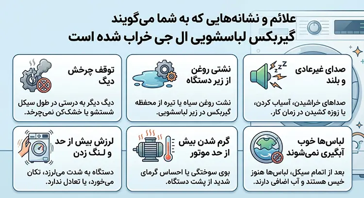 علائم و نشانههایی که به شما میگویند گیربکس خراب شده است