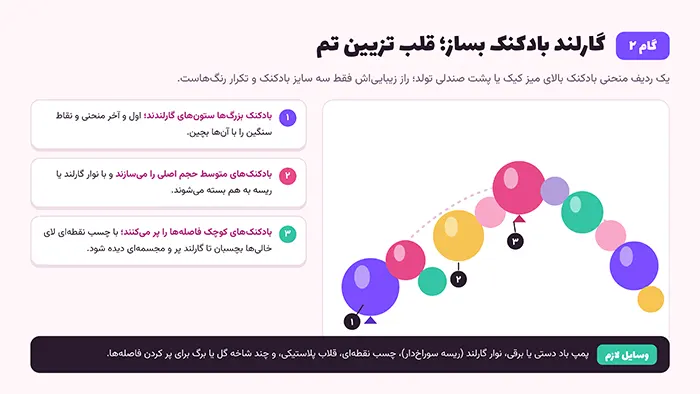 ساخت گارلند بادکنک برای تم تولد دخترانه