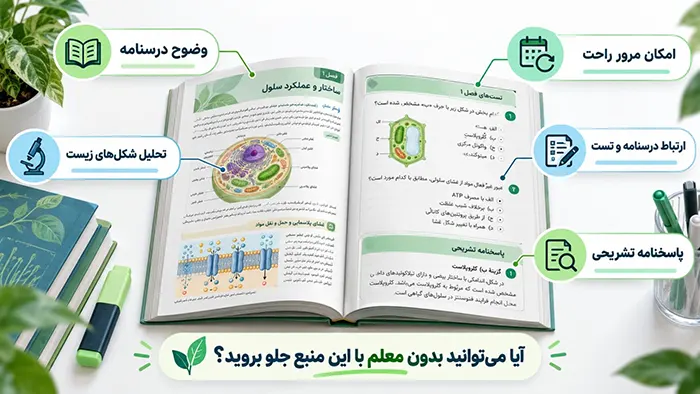 برای یادگیری اولیه، درسنامه تکپایه مناسبتر است یا آموزش جامع؟
